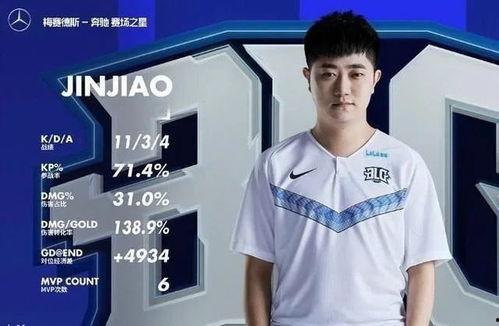 lpl吃瓜消息,吃瓜群众揭秘赛场背后的精彩故事