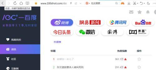 吃瓜有哪些网址,一网打尽娱乐圈最新动态